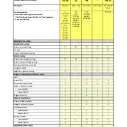 Revised Discussion Draft Use Table - CLEAN thumbnail icon