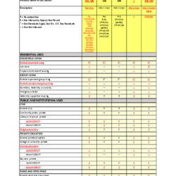 Revised Discussion Draft Use Table - REDLINE thumbnail icon